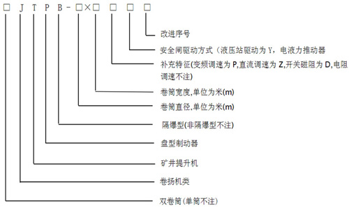 提升绞车型号价格